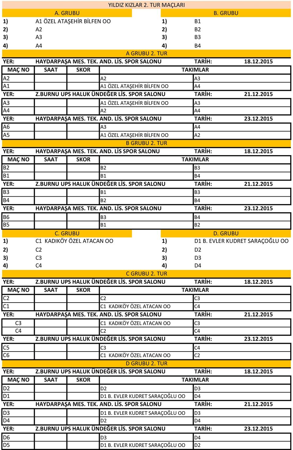 TUR HAYDARPAŞA MES. TEK. AND. LİS SPOR SALONU TARİH:..0 B B B B B B..0 B B B B B B YER: HAYDARPAŞA MES. TEK. AND. LİS. SPOR SALONU TARİH:..0 B B B B B B C. GRUBU D.