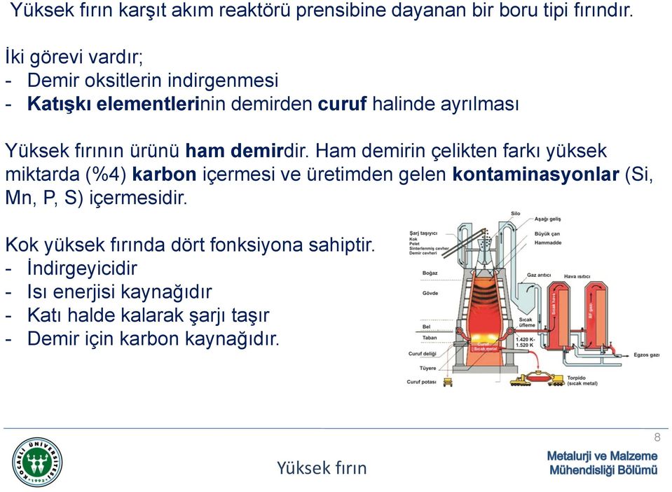 ürünü ham demirdir.