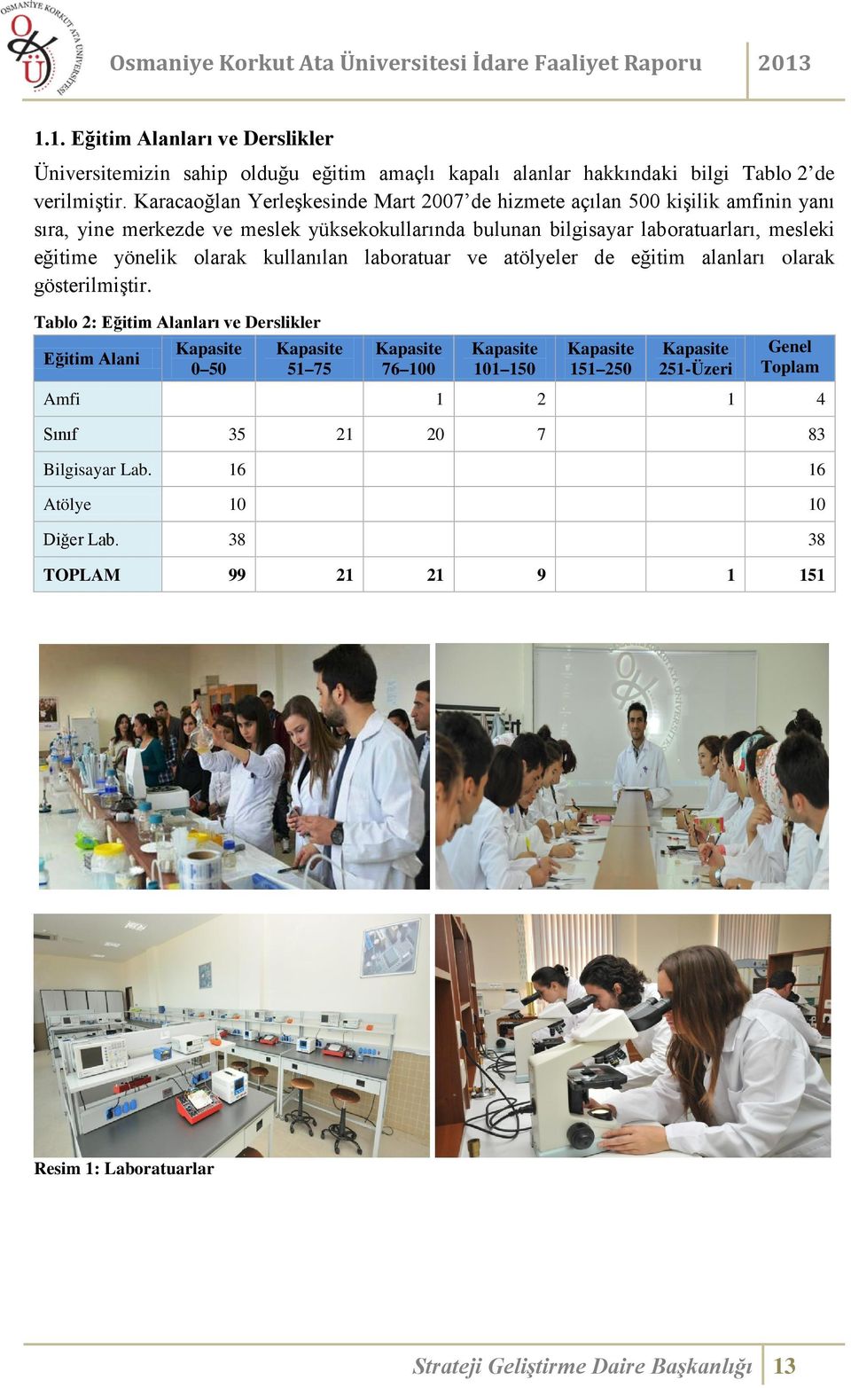 yönelik olarak kullanılan laboratuar ve atölyeler de eğitim alanları olarak gösterilmiştir.