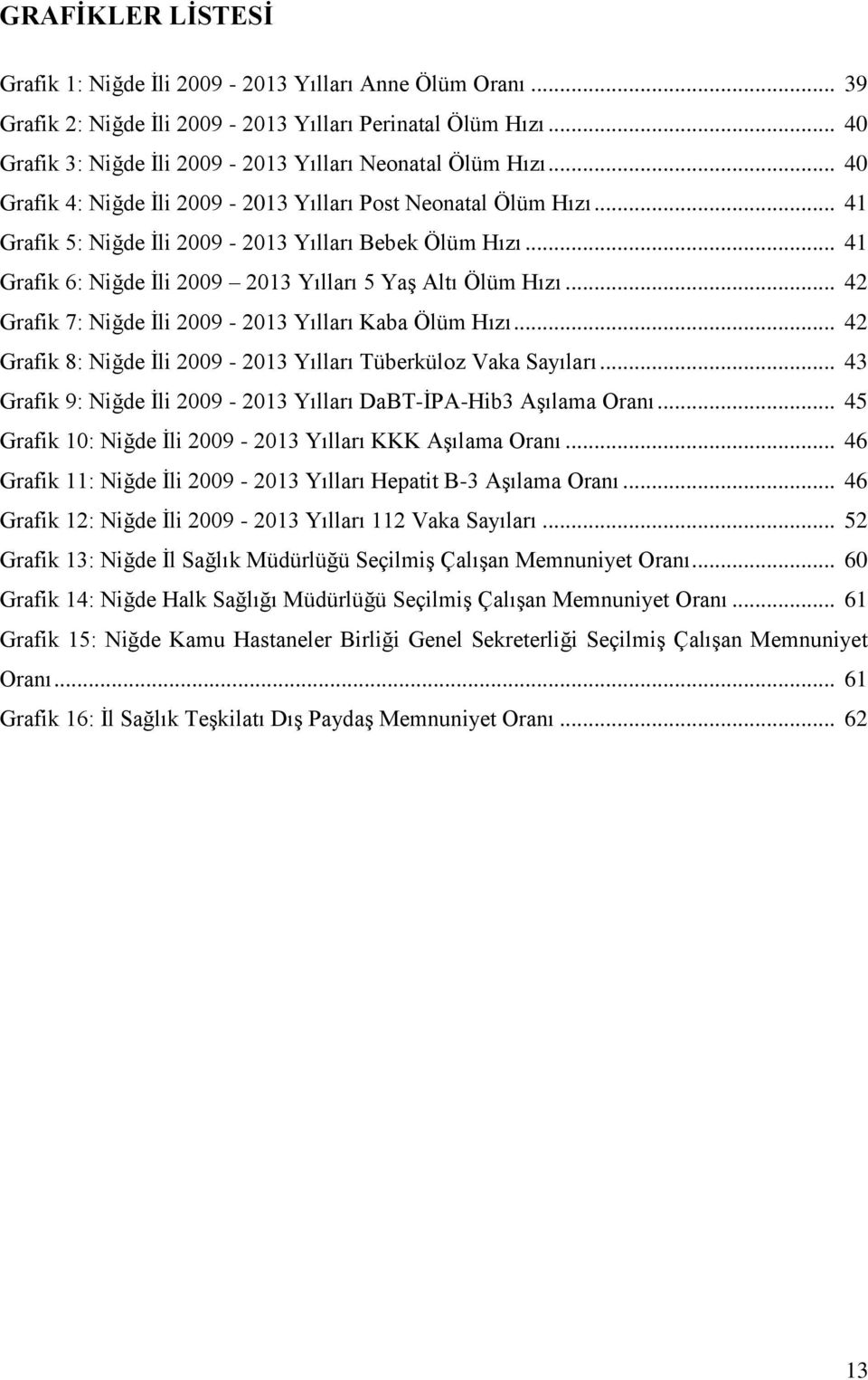 .. 42 Grafik 7: Niğde İli 2009-2013 Yılları Kaba Ölüm Hızı... 42 Grafik 8: Niğde İli 2009-2013 Yılları Tüberküloz Vaka Sayıları... 43 Grafik 9: Niğde İli 2009-2013 Yılları DaBT-İPA-Hib3 Aşılama Oranı.
