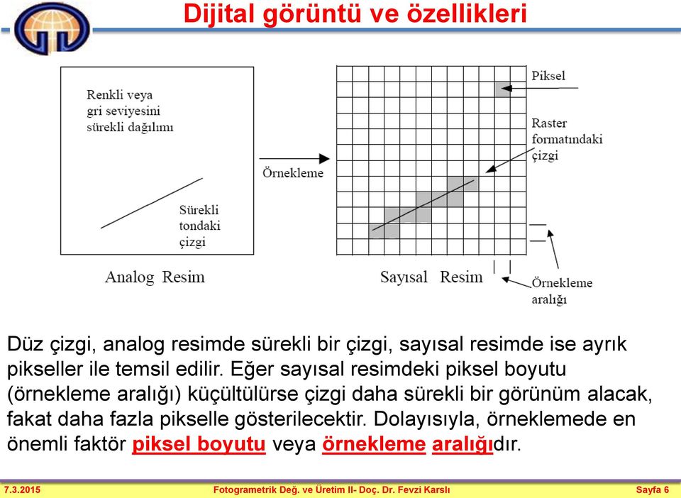 Eğer sayısal resimdeki piksel boyutu (örnekleme aralığı) küçültülürse çizgi daha sürekli bir görünüm alacak,