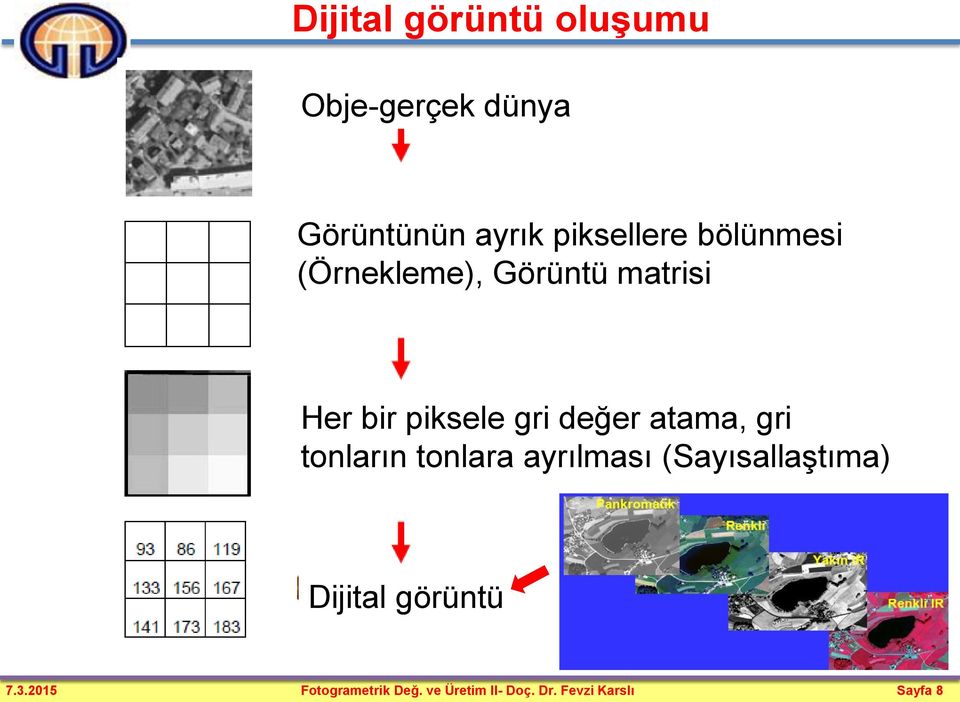 atama, gri tonların tonlara ayrılması (Sayısallaştıma) Dijital