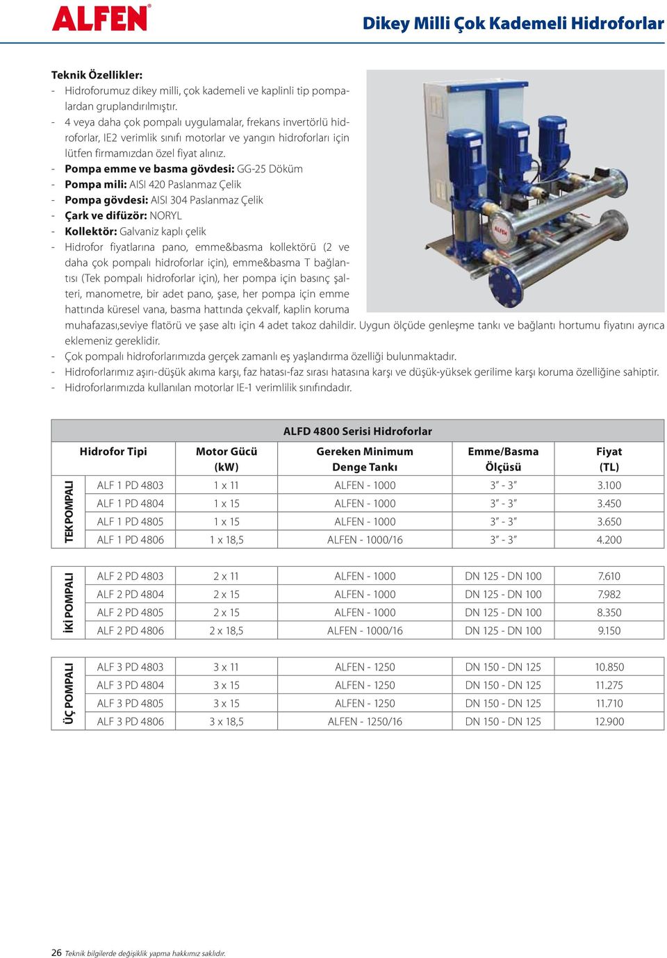 ve daha çok pompalı hidroforlar için), emme&basma T bağlantısı (Tek pompalı hidroforlar için), her pompa için basınç şalteri, manometre, bir adet pano, şase, her pompa için emme hattında küresel