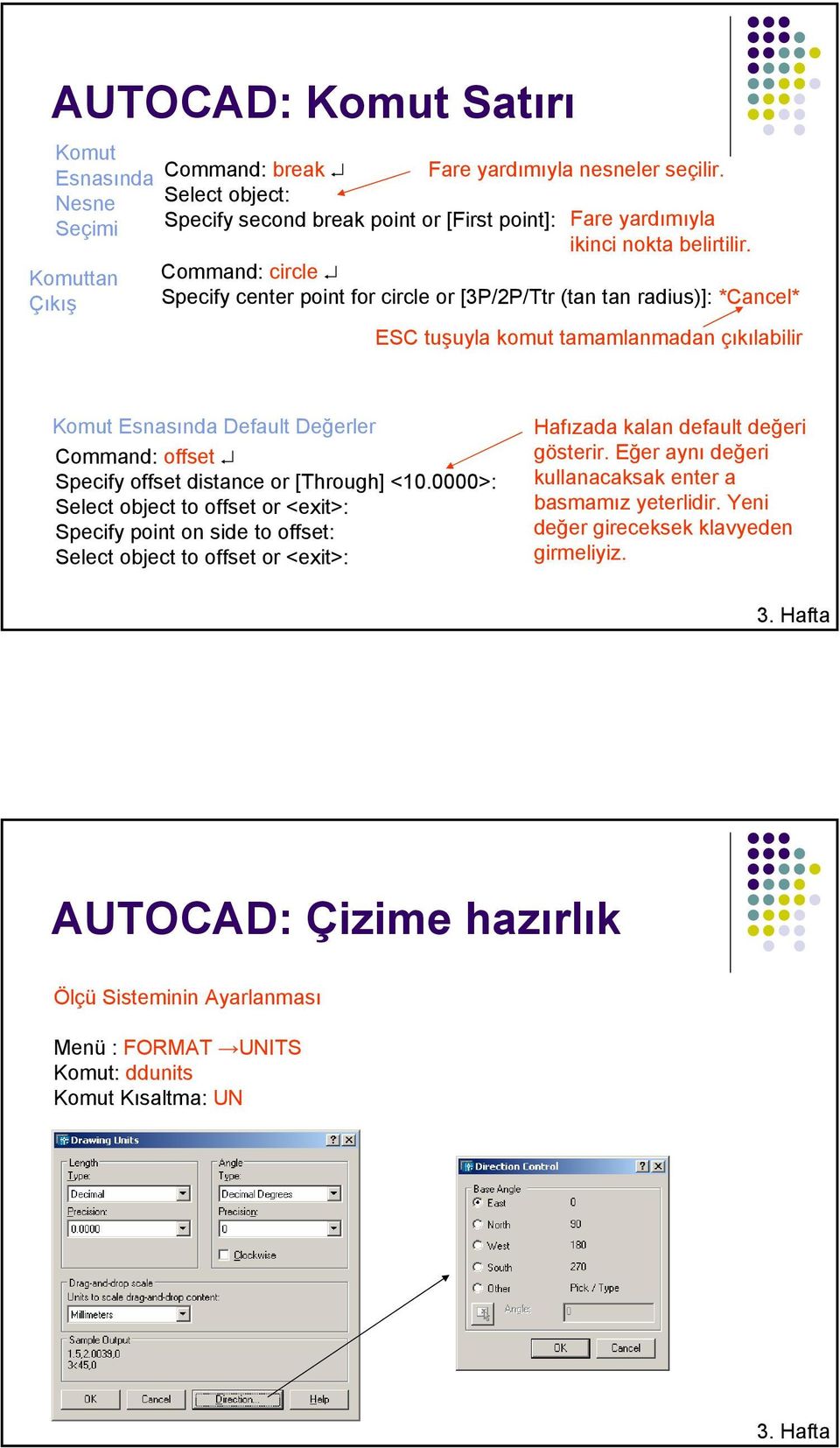 Command: circle Specify center point for circle or [3P/2P/Ttr (tan tan radius)]: *Cancel* ESC tuşuyla komut tamamlanmadan çıkılabilir Komut Esnasında Default Değerler Command: offset Specify offset