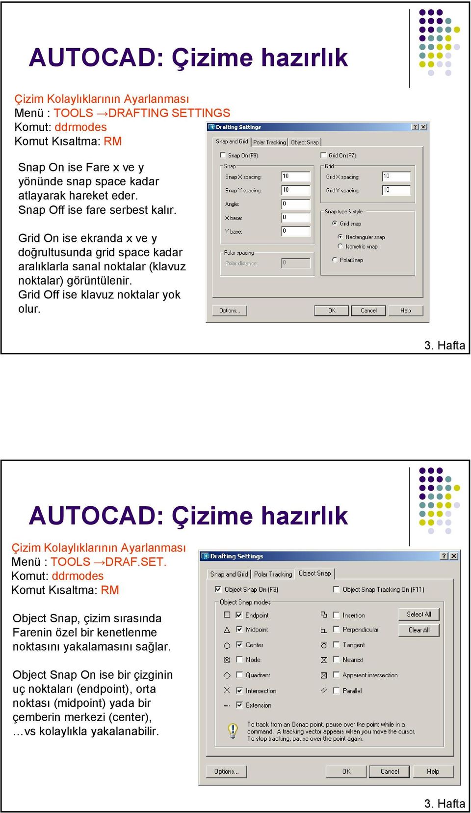 Grid Off ise klavuz noktalar yok olur. 3. Hafta AUTOCAD: Çizime hazırlık Çizim Kolaylıklarının Ayarlanması Menü : TOOLS DRAF.SET.