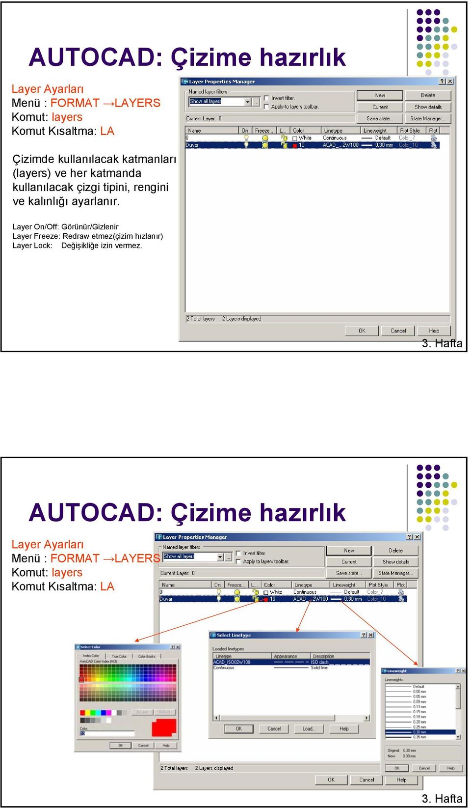 Layer On/Off: Görünür/Gizlenir Layer Freeze: Redraw etmez(çizim hızlanır) Layer Lock: Değişikliğe izin