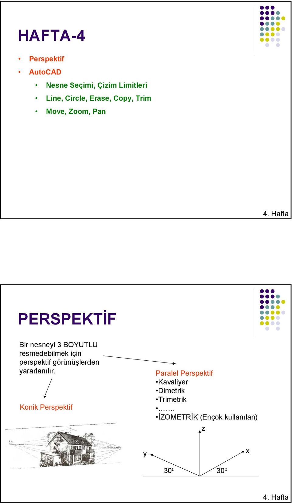 Hafta PERSPEKTİF Bir nesneyi 3 BOYUTLU resmedebilmek için perspektif