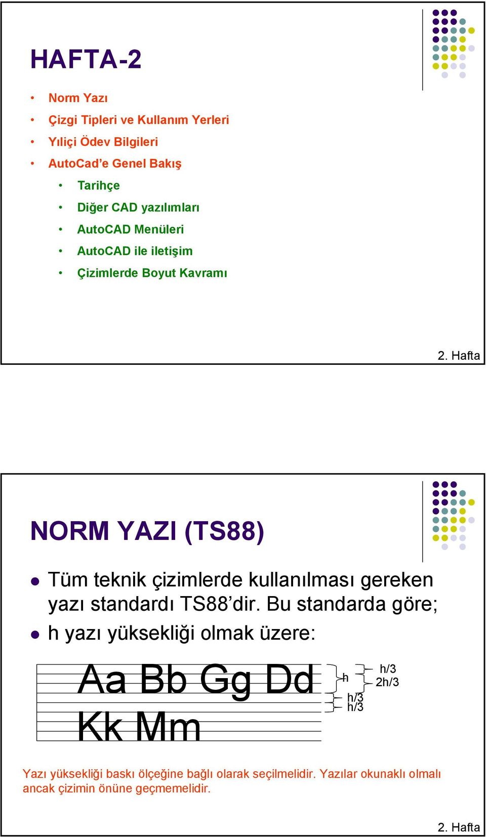 Hafta NORM YAZI (TS88) Tüm teknik çizimlerde kullanılması gereken yazı standardı TS88 dir.