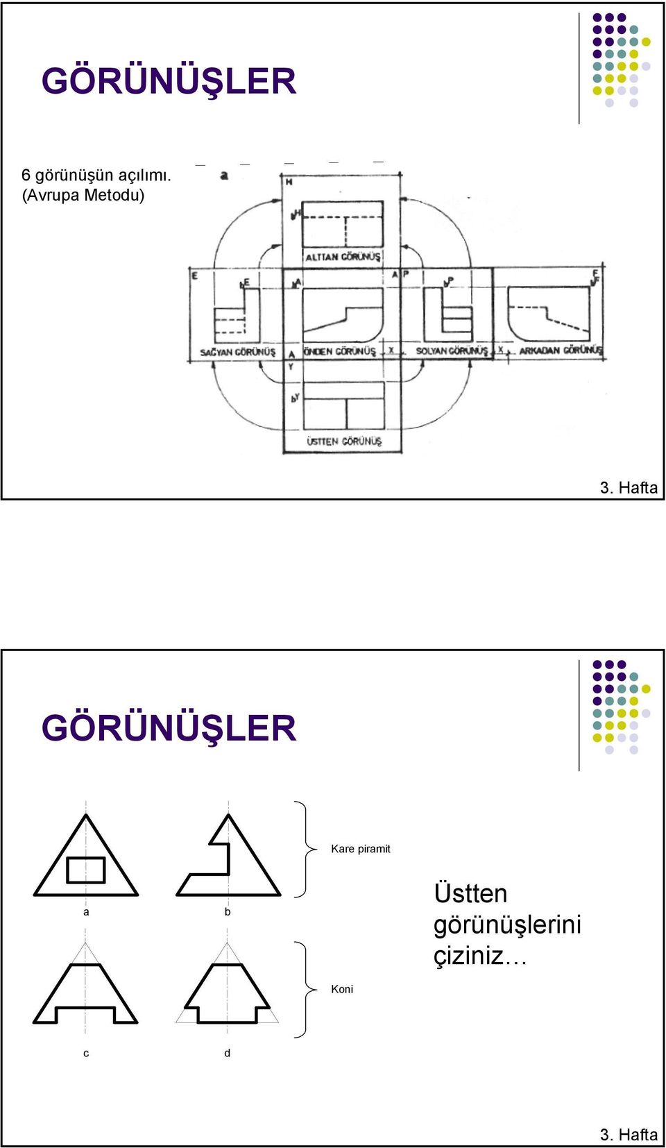 Hafta GÖRÜNÜŞLER Kare piramit a