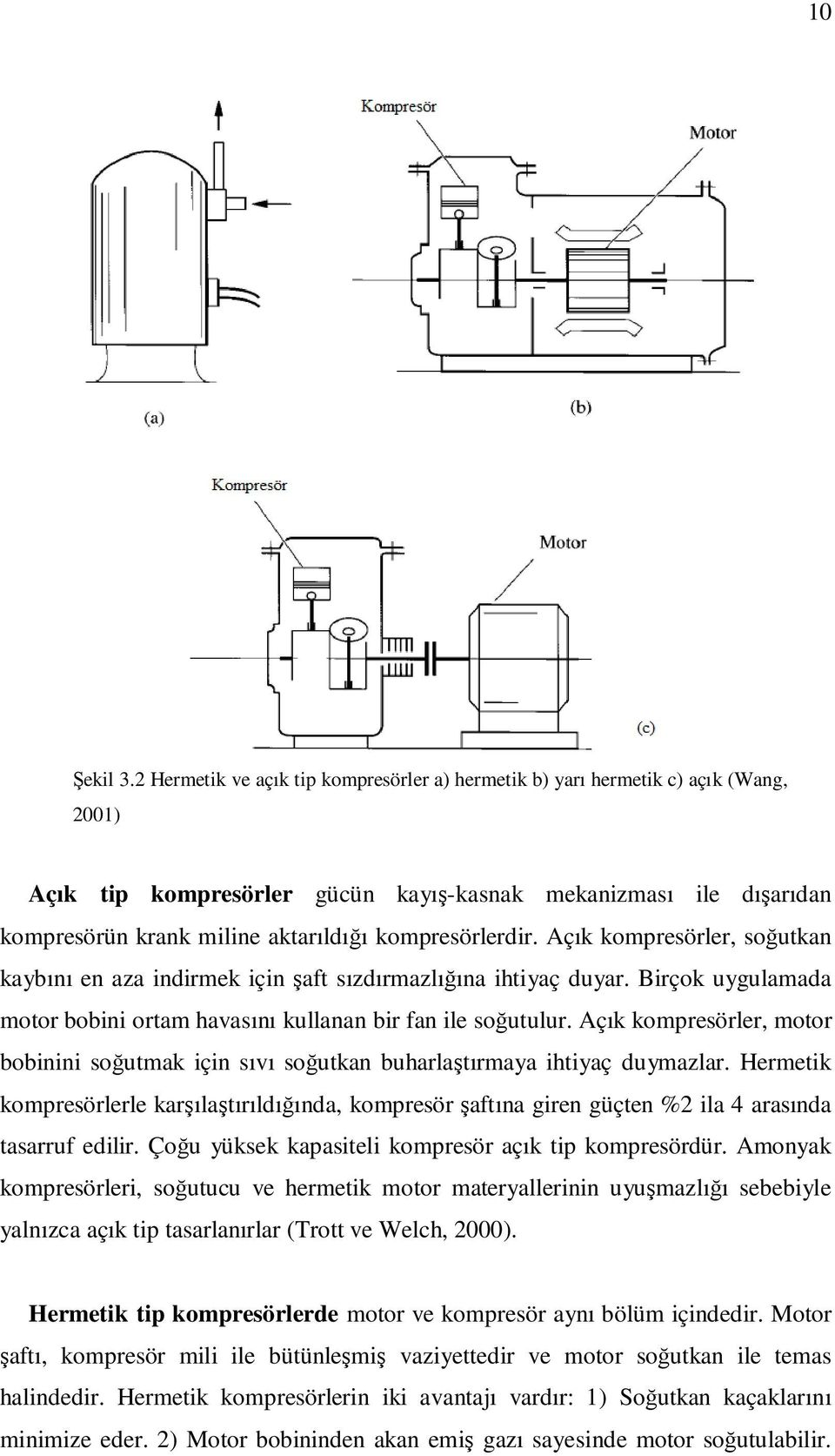 kompresörlerdir. Açık kompresörler, soğutkan kaybını en aza indirmek için şaft sızdırmazlığına ihtiyaç duyar. Birçok uygulamada motor bobini ortam havasını kullanan bir fan ile soğutulur.