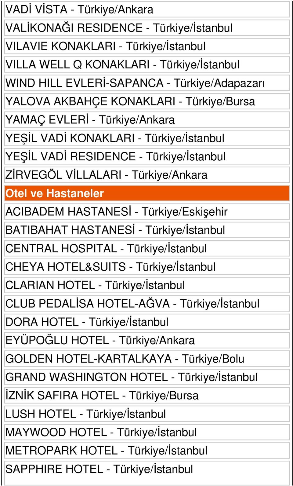 ACIBADEM HASTANESİ - Türkiye/Eskişehir BATIBAHAT HASTANESİ - Türkiye/İstanbul CENTRAL HOSPITAL - Türkiye/İstanbul CHEYA HOTEL&SUITS - Türkiye/İstanbul CLARIAN HOTEL - Türkiye/İstanbul CLUB PEDALİSA