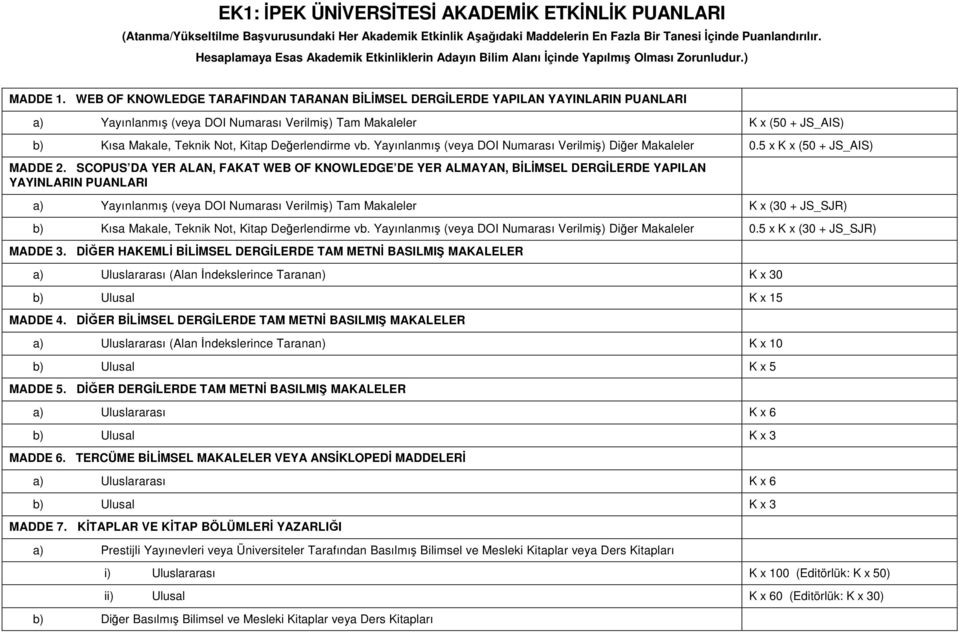 WEB OF KNOWLEDGE TARAFINDAN TARANAN BİLİMSEL DERGİLERDE YAPILAN YAYINLARIN PUANLARI a) Yayınlanmış (veya DOI Numarası Verilmiş) Tam Makaleler K x (50 + JS_AIS) b) Kısa Makale, Teknik Not, Kitap