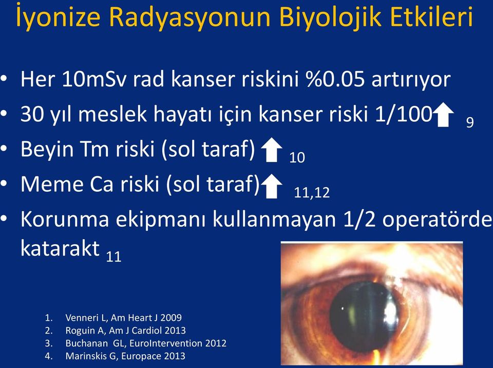 Ca riski (sol taraf) 11,12 Korunma ekipmanı kullanmayan 1/2 operatörde katarakt 11 1.