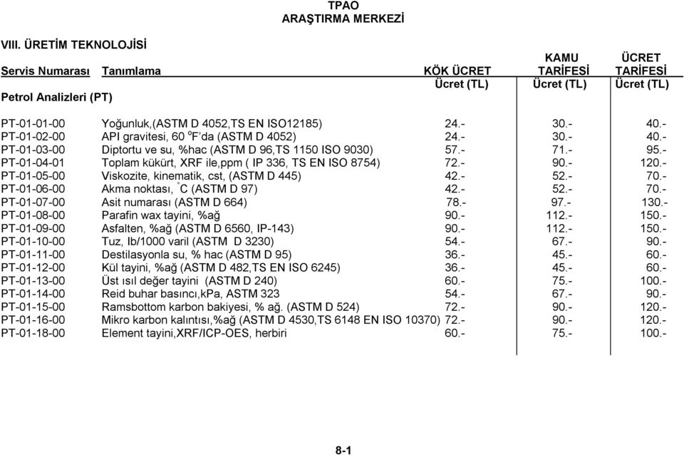 - PT-01-06-00 Akma noktası, C (ASTM D 97) 42.- 52.- 70.- PT-01-07-00 Asit numarası (ASTM D 664) 78.- 97.- 130.- PT-01-08-00 Parafin wax tayini, %ağ 90.- 112.- 150.