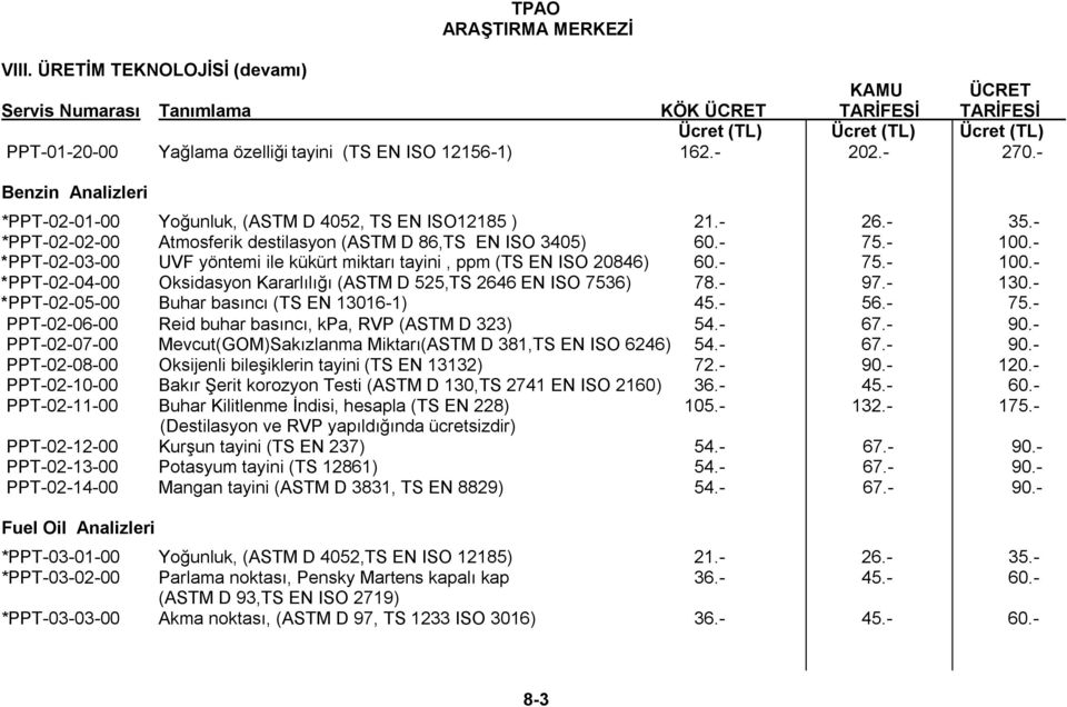 - 97.- 130.- *PPT-02-05-00 Buhar basıncı (TS EN 13016-1) 45.- 56.- 75.- PPT-02-06-00 Reid buhar basıncı, kpa, RVP (ASTM D 323) 54.- 67.- 90.