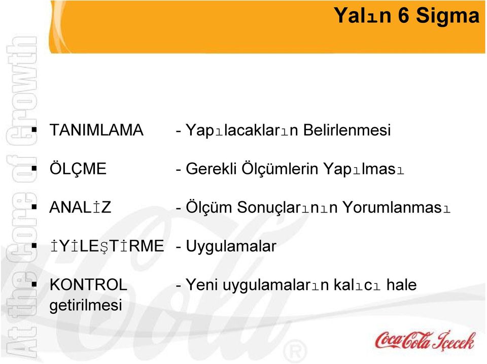 Yapılması - Ölçüm Sonuçlarının Yorumlanması