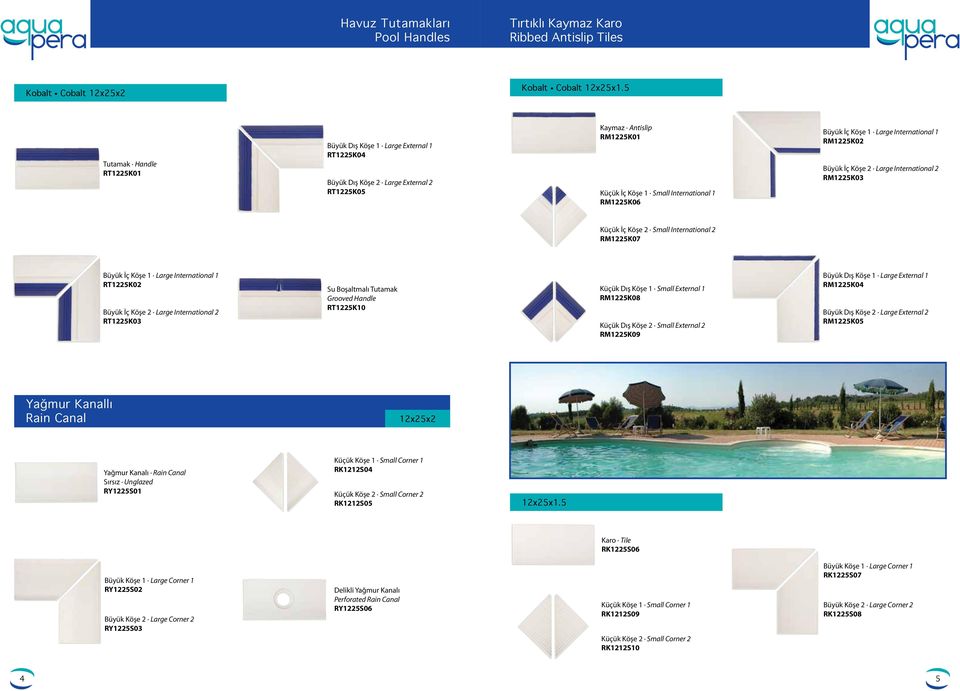 International 1 RM1225K02 Büyük İç Köşe 2 Large International 2 RM1225K03 Küçük İç Köşe 2 Small International 2 RM1225K07 Büyük İç Köşe 1 Large International 1 RT1225K02 Büyük İç Köşe 2 Large