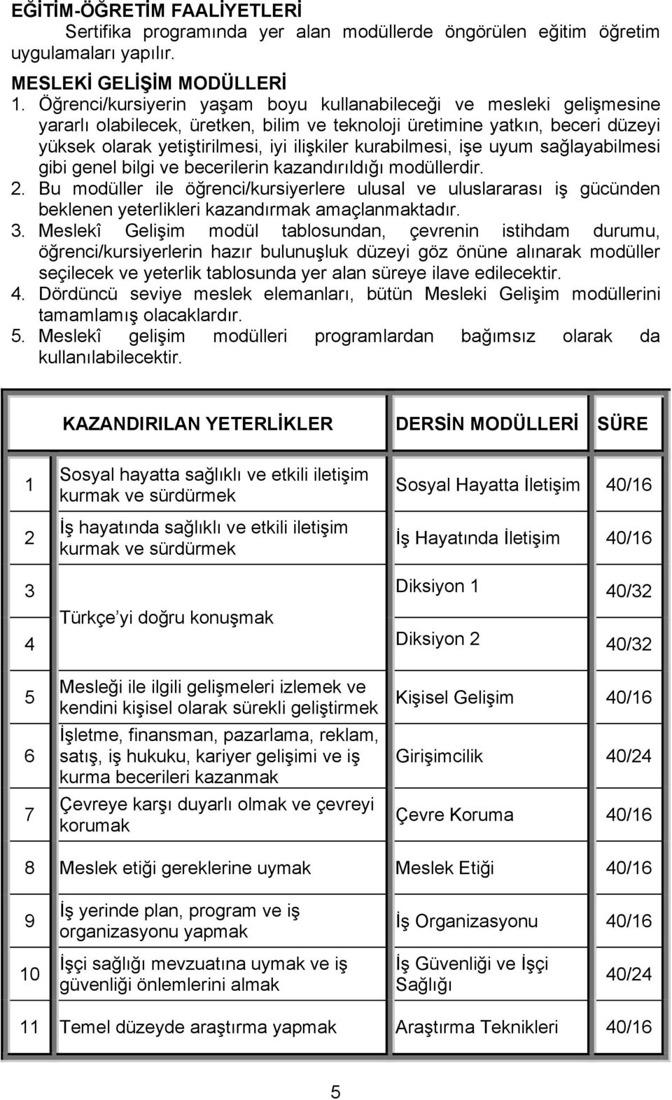 kurabilmesi, işe uyum sağlayabilmesi gibi genel bilgi ve becerilerin kazandırıldığı modüllerdir. 2.