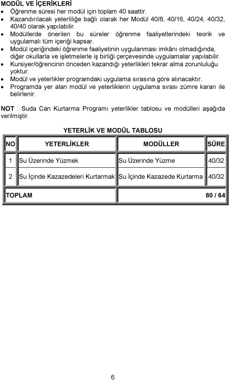 Modül içeriğindeki öğrenme faaliyetinin uygulanması imkânı olmadığında, diğer okullarla ve işletmelerle iş birliği çerçevesinde uygulamalar yapılabilir.