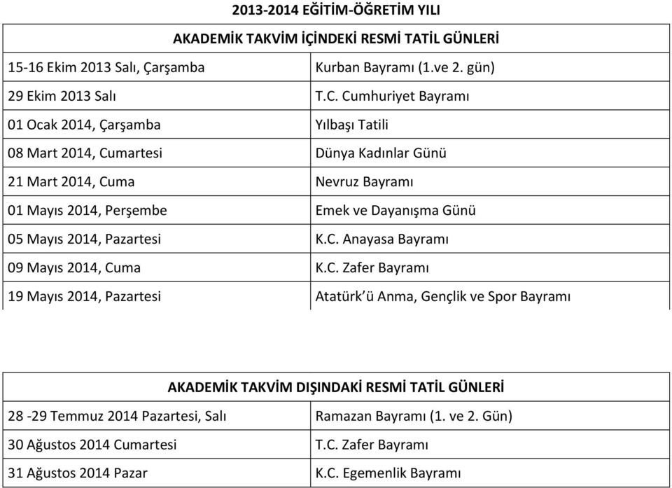 Dayanışma Günü 05 Mayıs 2014, Pazartesi K.C.