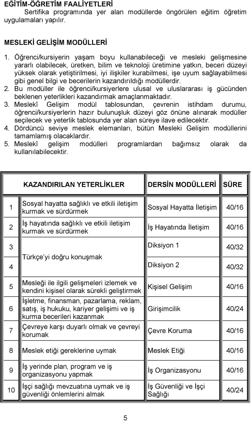 kurabilmesi, işe uyum sağlayabilmesi gibi genel bilgi ve becerilerin kazandırıldığı modüllerdir. 2.