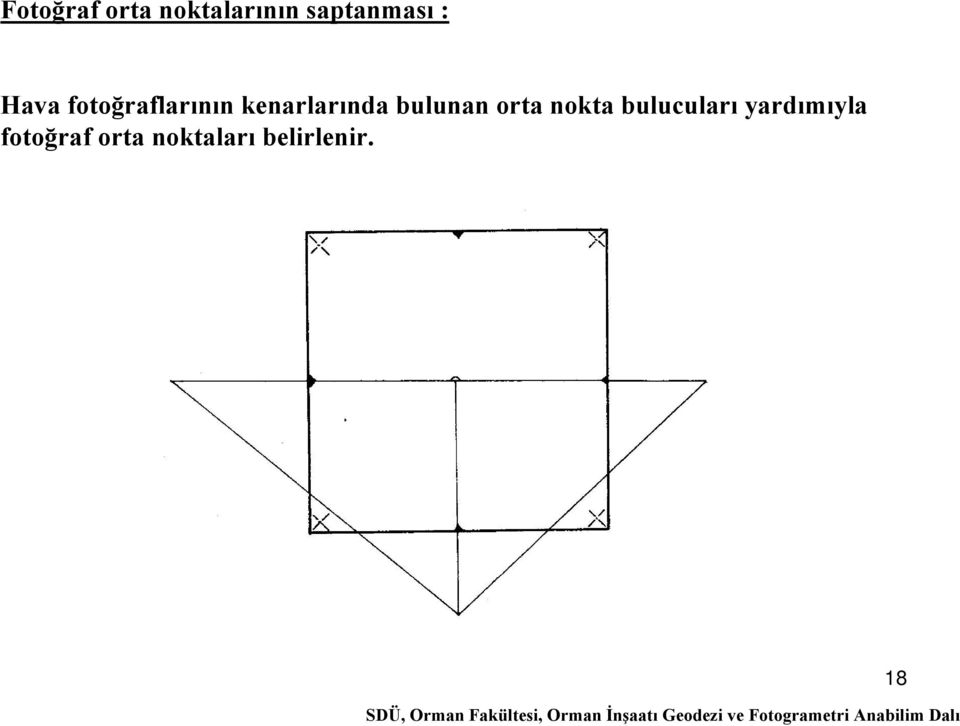 bulunan orta nokta bulucuları