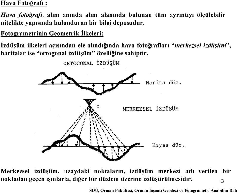 Fotogrametrinin Geometrik İlkeleri: İzdüşüm ilkeleri açısından ele alındığında hava fotoğrafları merkezsel