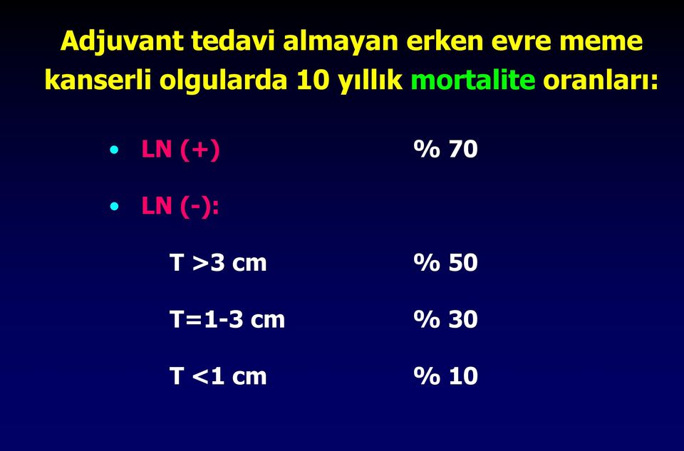 mortalite oranları: LN (+) % 70 LN