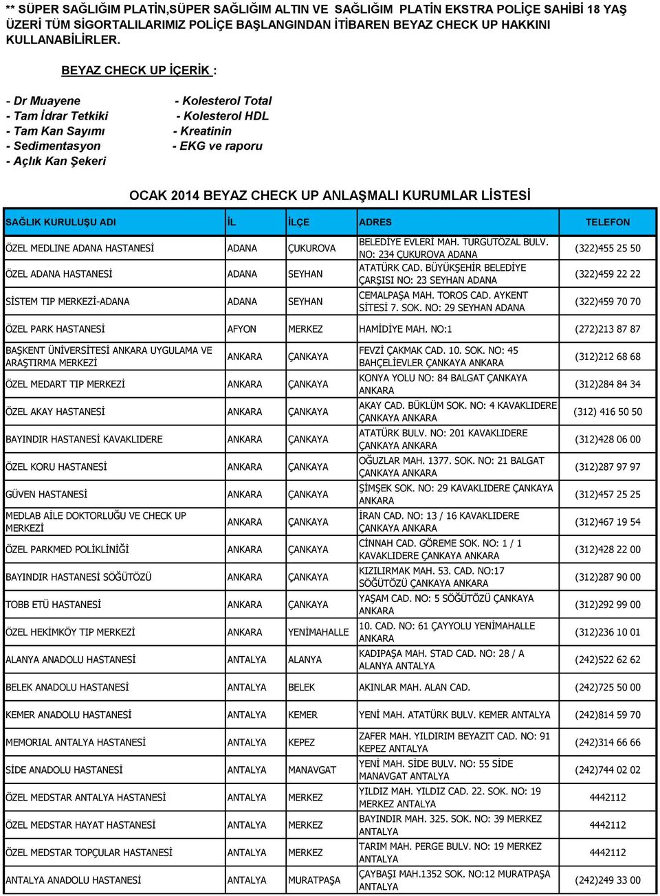 ANLAŞMALI KURUMLAR LİSTESİ SAĞLIK KURULUŞU ADI İL İLÇE ADRES TELEFON ÖZEL MEDLINE ADANA HASTANESİ ADANA ÇUKUROVA ÖZEL ADANA HASTANESİ ADANA SEYHAN SİSTEM TIP MERKEZİ-ADANA ADANA SEYHAN BELEDİYE