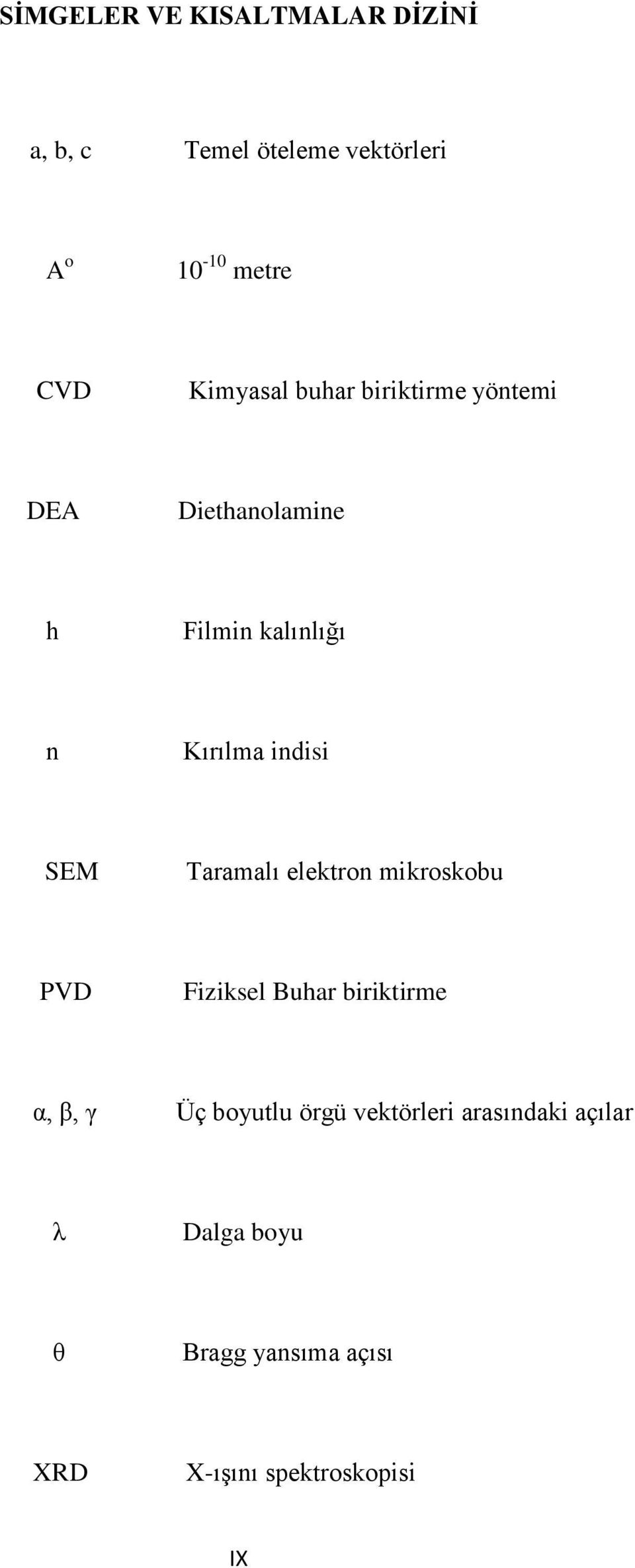 SEM Taramalı elektron mikroskobu PVD Fiziksel Buhar biriktirme α, β, γ Üç boyutlu örgü