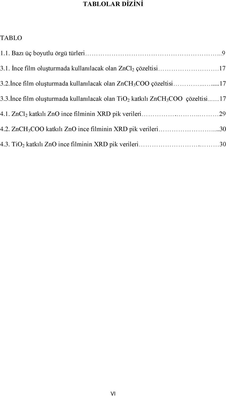 ..17 4.1. ZnCl 2 katkılı ZnO ince filminin XRD pik verileri... 29 4.2. ZnCH 3 COO katkılı ZnO ince filminin XRD pik verileri.