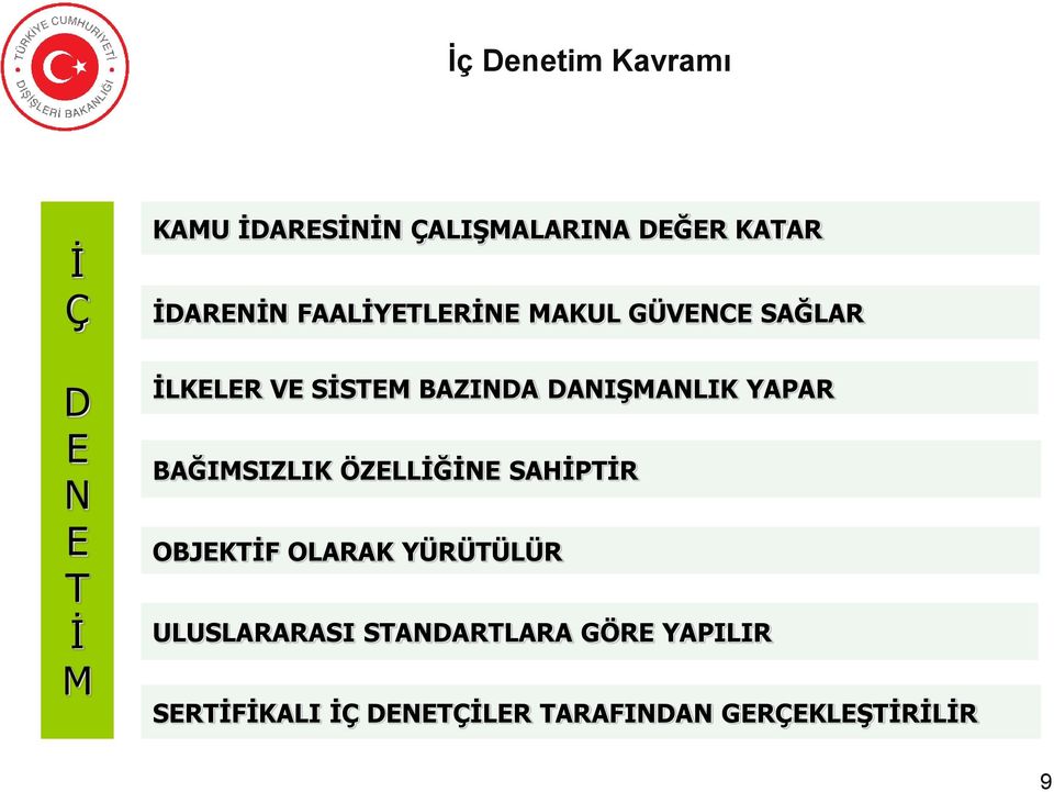 DANIŞMANLIK YAPAR BAĞIMSIZLIK ÖZELLİĞİNE SAHİPTİR OBJEKTİF OLARAK YÜRÜTÜLÜR