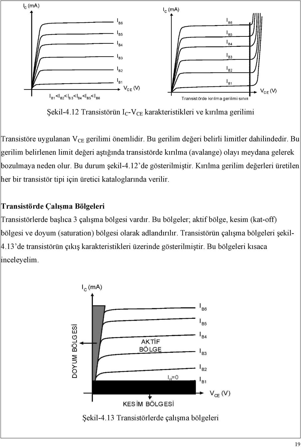 Kırılma gerilim değerleri üretilen her bir transistör tipi için üretici kataloglarında verilir. Transistörde Çalışma Bölgeleri Transistörlerde başlıca 3 çalışma bölgesi vardır.