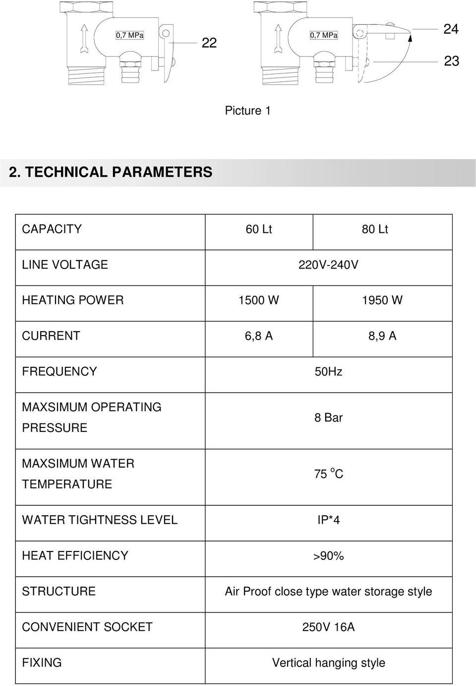 CURRENT 6,8 A 8,9 A FREQUENCY 50Hz MAXSIMUM OPERATING PRESSURE 8 Bar MAXSIMUM WATER TEMPERATURE 75