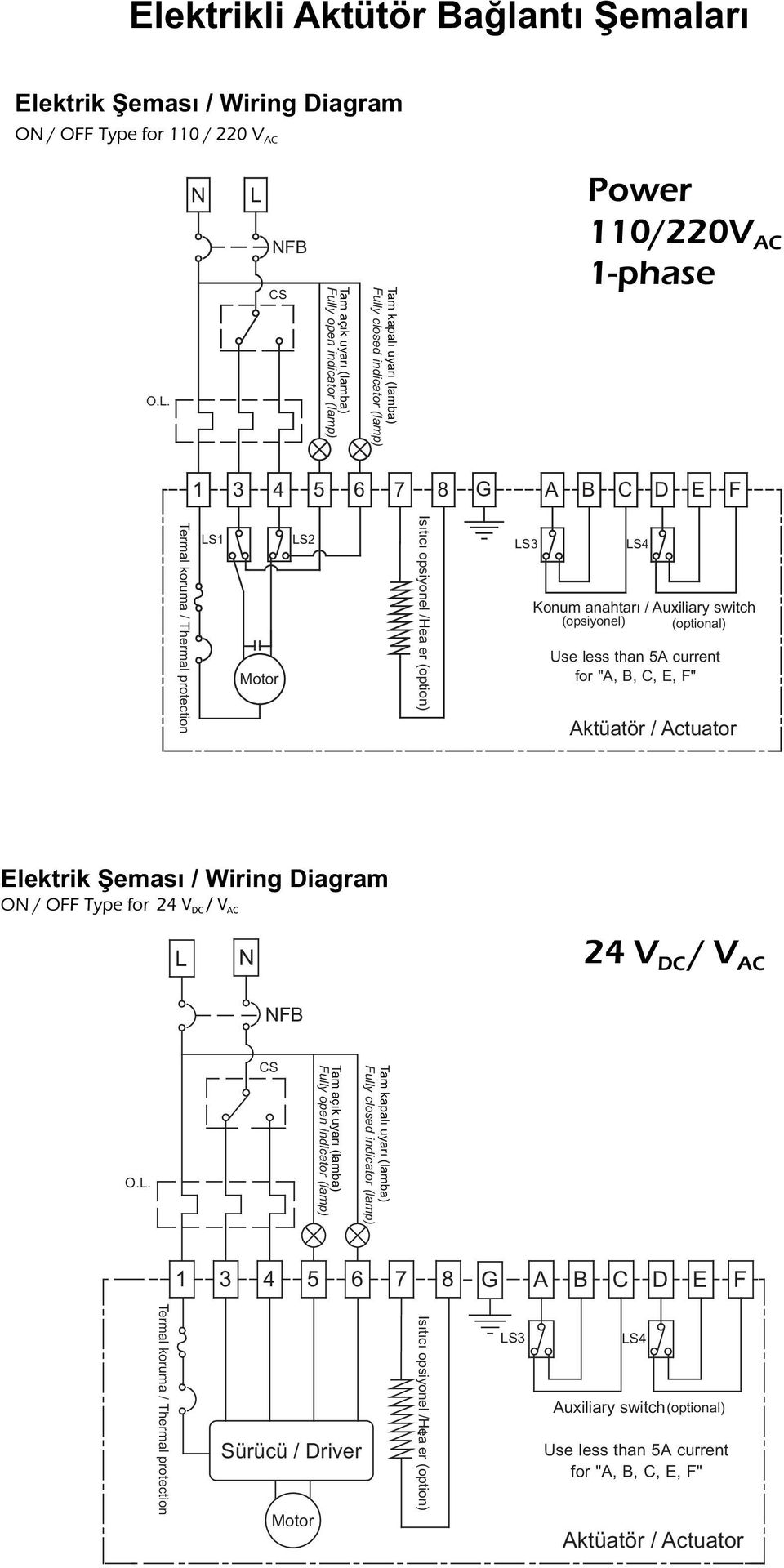 Elektrikli Aktütör Bağlantı Şemaları - PDF Ücretsiz indirin