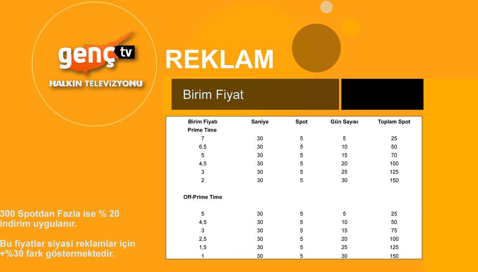 Spotdan Fazla ise % 20 indirim uygulanır.