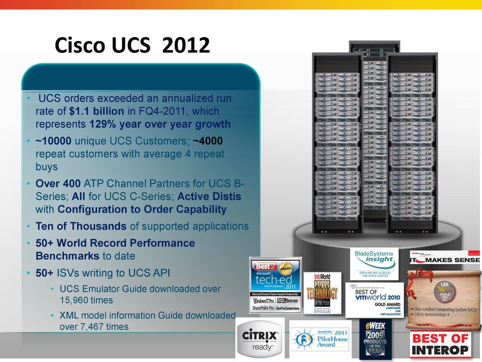 ATP Channel Partners for UCS B- Series; All for UCS C-Series; Active Distis with Configuration to Order Capability Ten of Thousands of supported