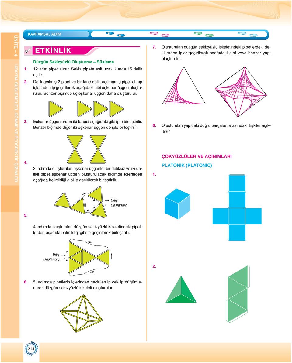 Eşkenar üçgenlerden iki tanesi aşağıdaki gibi iple birleştirilir. Bener biçimde diğer iki eşkenar üçgen de iple birleştirilir. 4. ETK NL K 3.