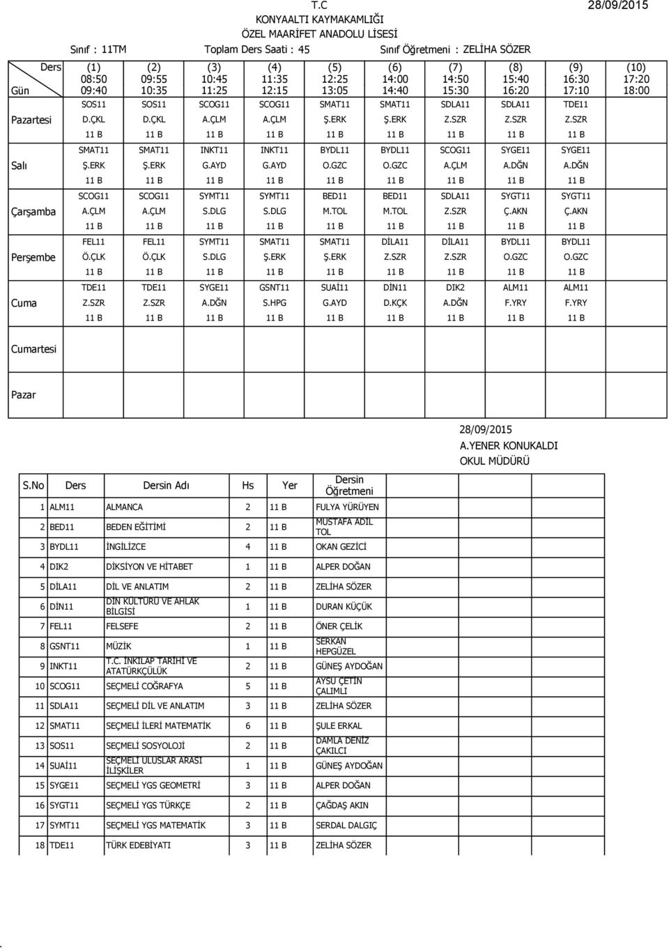 BED11 SDLA11 SYGT11 SYGT11 AÇLM AÇLM SDLG SDLG M M ZSZR ÇAKN ÇAKN 11 B 11 B 11 B 11 B 11 B 11 B 11 B 11 B 11 B FEL11 FEL11 SYMT11 SMAT11 SMAT11 DİLA11 DİLA11 BYDL11 BYDL11 ÖÇLK ÖÇLK SDLG ŞERK ŞERK