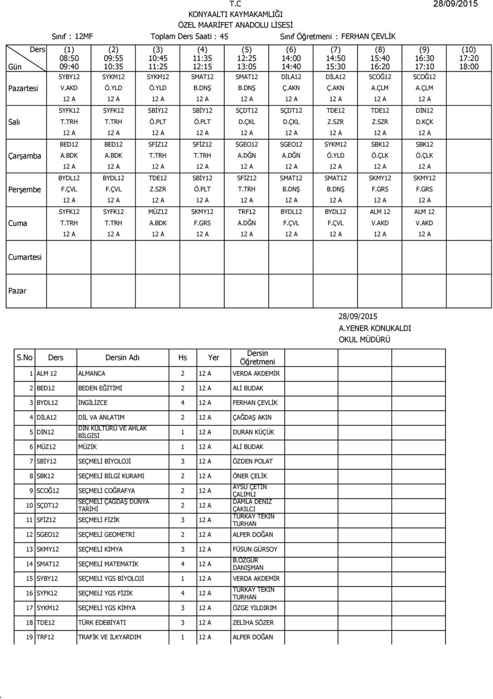 SGEO12 SYKM12 SBK12 SBK12 ABDK ABDK TTRH TTRH ADĞN ADĞN ÖYLD ÖÇLK ÖÇLK 12 A 12 A 12 A 12 A 12 A 12 A 12 A 12 A 12 A BYDL12 BYDL12 TDE12 SBİY12 SFİZ12 SMAT12 SMAT12 SKMY12 SKMY12 FÇVL FÇVL ZSZR ÖPLT