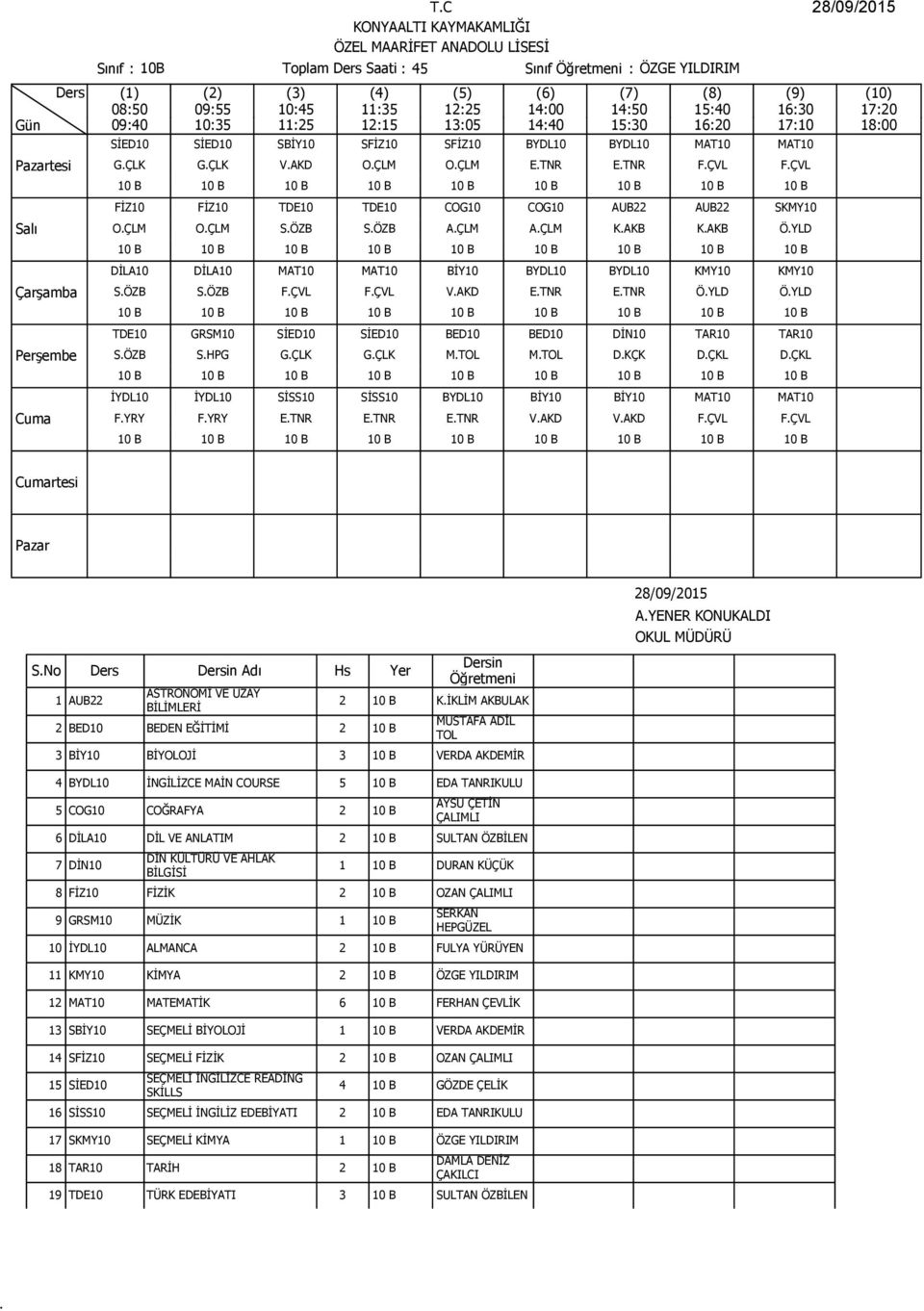 BYDL10 KMY10 KMY10 SÖZB SÖZB FÇVL FÇVL VAKD ETNR ETNR ÖYLD ÖYLD 10 B 10 B 10 B 10 B 10 B 10 B 10 B 10 B 10 B TDE10 GRSM10 SİED10 SİED10 BED10 BED10 DİN10 TAR10 TAR10 SÖZB SHPG GÇLK GÇLK M M DKÇK DÇKL