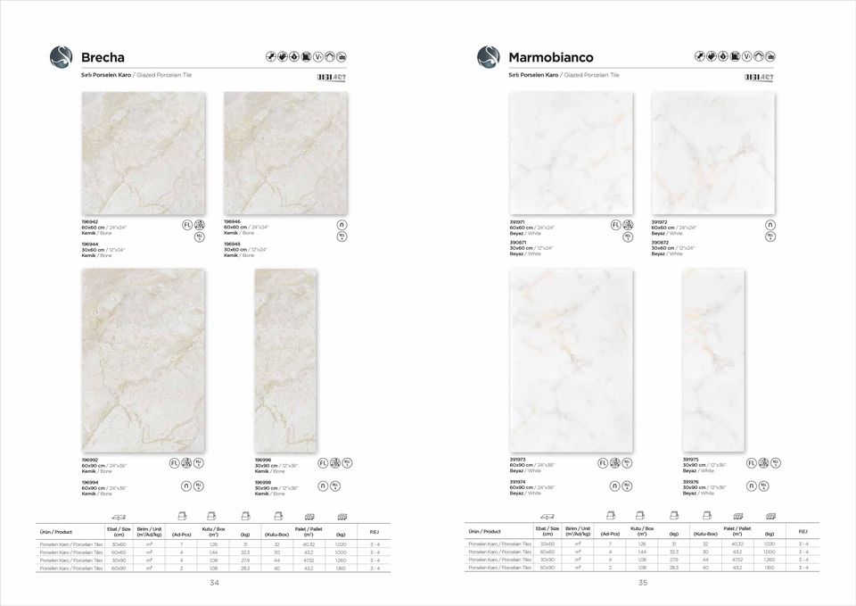 ² 7 1,6 1 0, 1.00 - Porselen Karo / Porcelain Tiles 60x60 ² 1,, 0, 1.000 - Porselen Karo / Porcelain Tiles 0x90 ² 1,08 7,9 7,5 1.60 - Porselen Karo / Porcelain Tiles 60x90 ² 1,08 8, 0, 1.