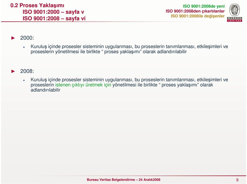 olarak adlandırılabilir : Kuruluş içinde prosesler sisteminin uygulanması, bu proseslerin tanımlanması,