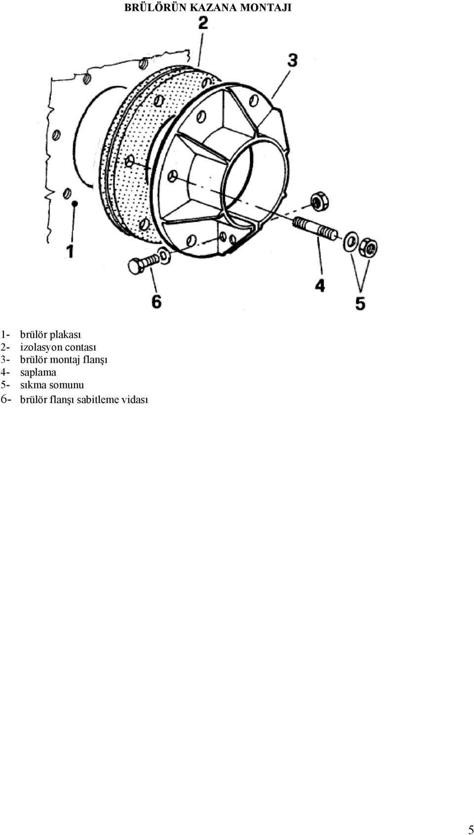 brülör montaj flanşı 4- saplama 5-