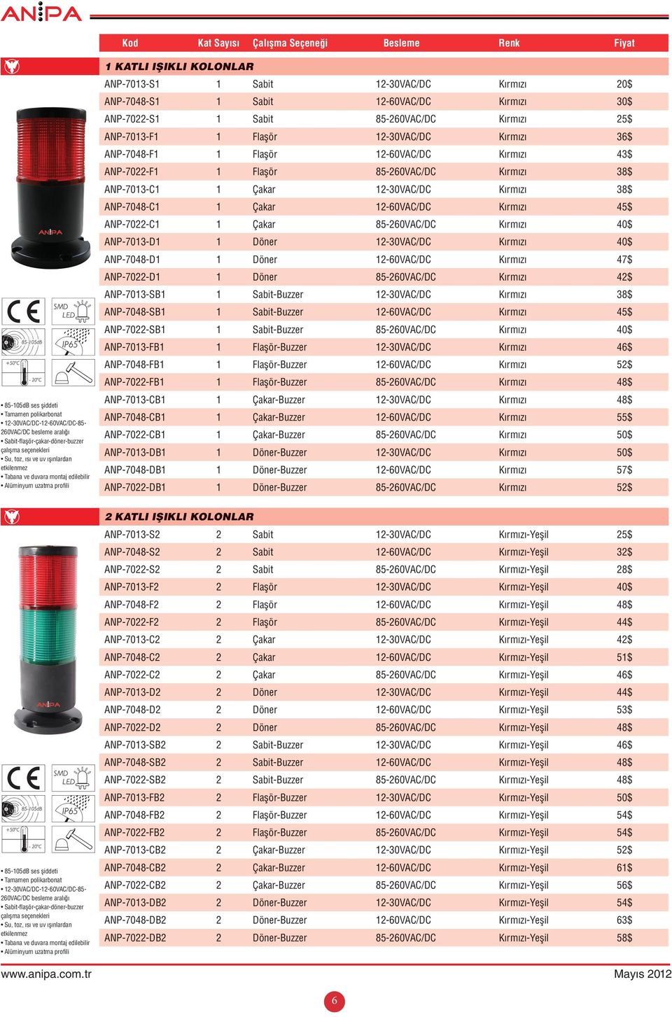 12-60VAC/DC Kırmızı 30$ ANP-7022-S1 1 Sabit 85-260VAC/DC Kırmızı 25$ ANP-7013-F1 1 Flaşör 12-30VAC/DC Kırmızı 36$ ANP-7048-F1 1 Flaşör 12-60VAC/DC Kırmızı 43$ ANP-7022-F1 1 Flaşör 85-260VAC/DC