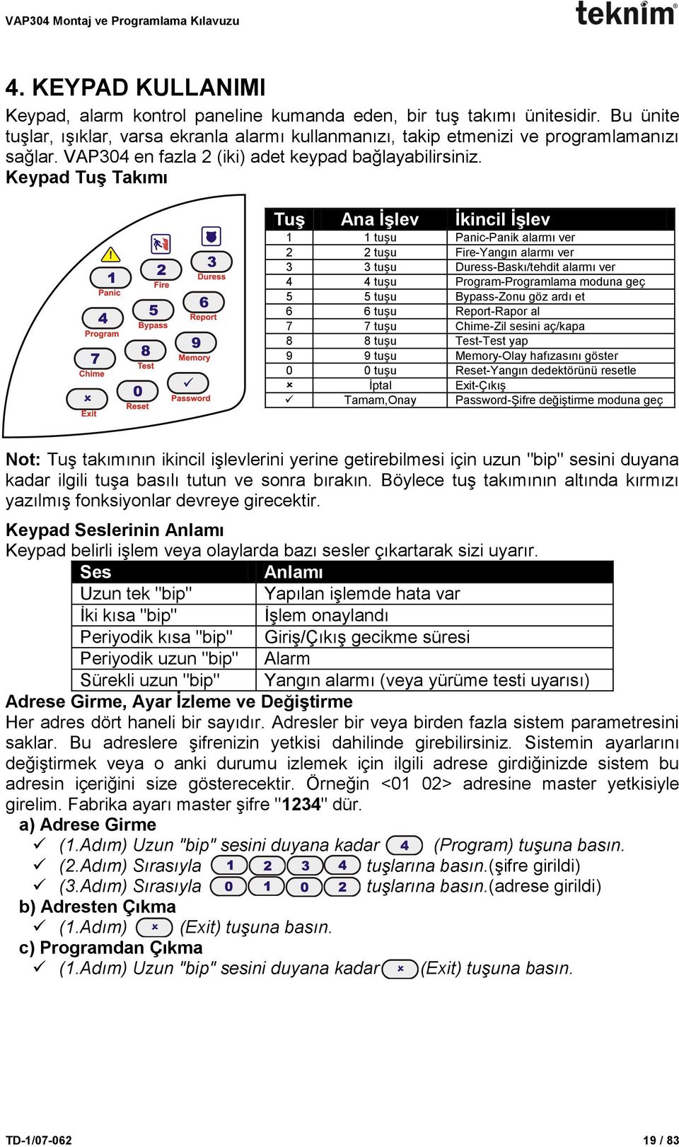 Keypad Tuş Takımı Tuş Ana İşlev İkincil İşlev 1 1 tuşu Panic-Panik alarmı ver 2 2 tuşu Fire-Yangın alarmı ver 3 3 tuşu Duress-Baskı/tehdit alarmı ver 4 4 tuşu Program-Programlama moduna geç 5 5 tuşu