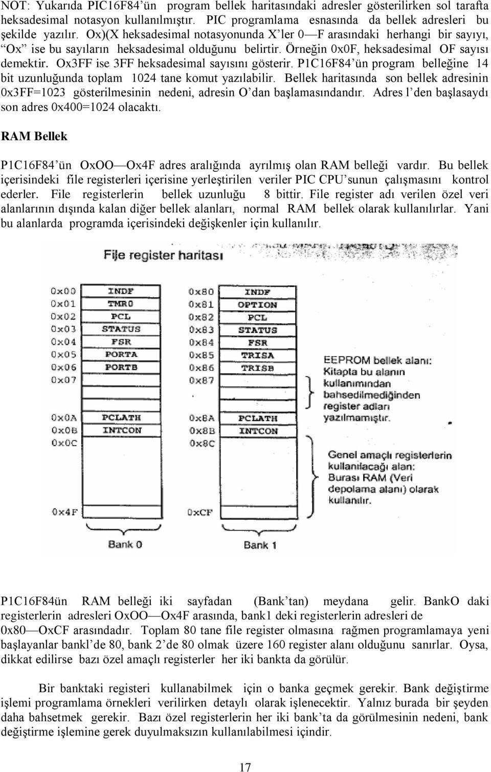 Ox3FF ise 3FF heksadesimal sayısını gösterir. P1C16F84 ün program belleğine 14 bit uzunluğunda toplam 1024 tane komut yazılabilir.