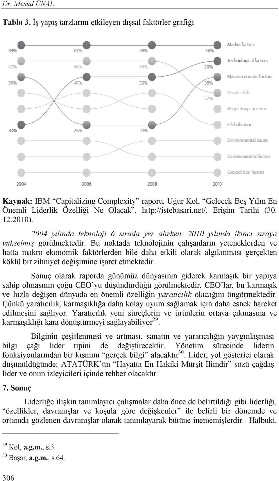 Bu noktada teknolojinin çal anlar n yeteneklerden ve hatta makro ekonomik faktörlerden bile daha etkili olarak alg lanmas gerçekten köklü bir zihniyet de i imine i aret etmektedir.