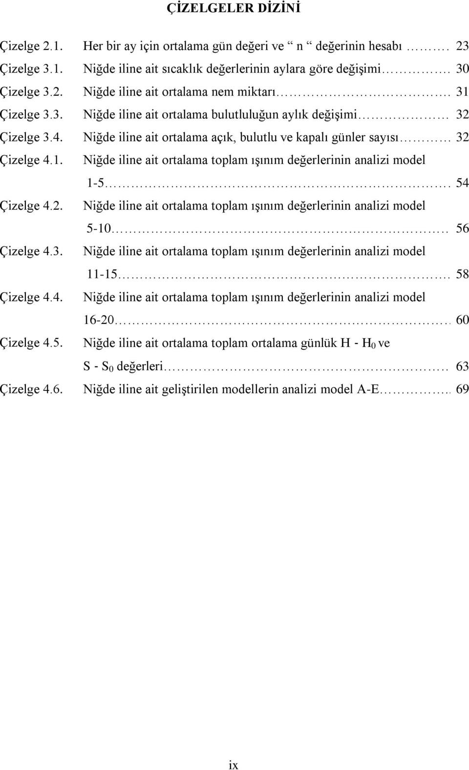 Niğde iline ait ortalama toplam ışınım değerlerinin analizi model 1-5.