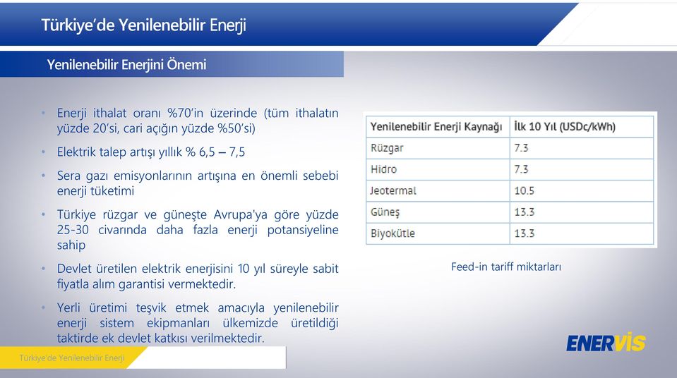 daha fazla enerji potansiyeline sahip Devlet üretilen elektrik enerjisini 10 yıl süreyle sabit fiyatla alım garantisi vermektedir.